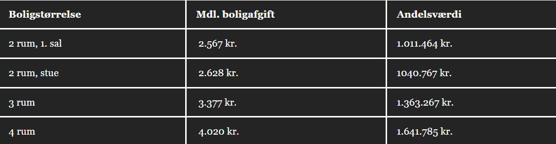Billede af ejendom